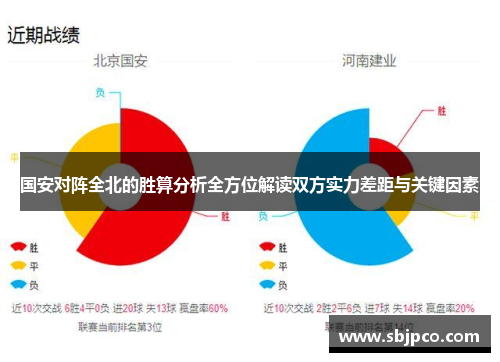国安对阵全北的胜算分析全方位解读双方实力差距与关键因素