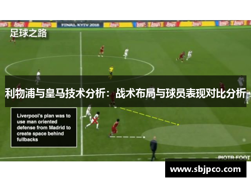 利物浦与皇马技术分析：战术布局与球员表现对比分析