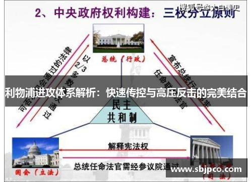 利物浦进攻体系解析：快速传控与高压反击的完美结合