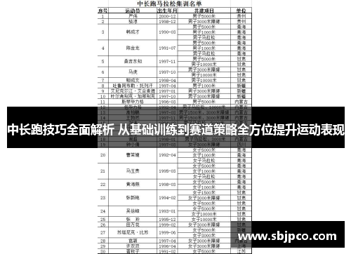 中长跑技巧全面解析 从基础训练到赛道策略全方位提升运动表现